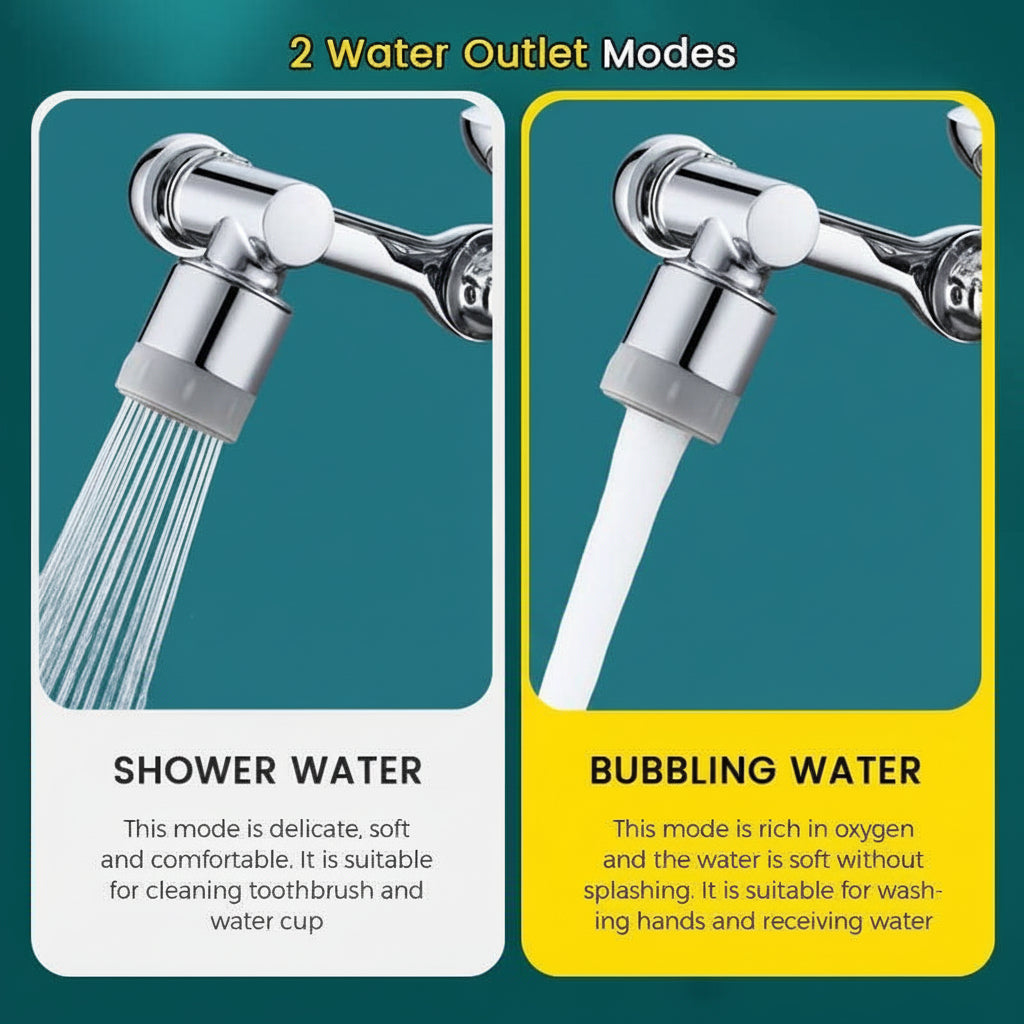 Faucet Extender Rotating Splash Filter Copper Aerator Attachment