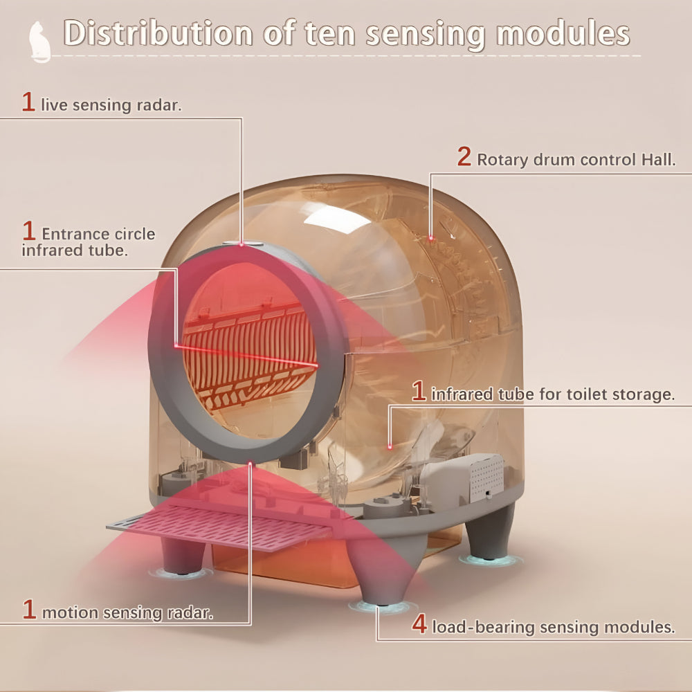 Cat Litter Box Automatic Self Cleaning App Control