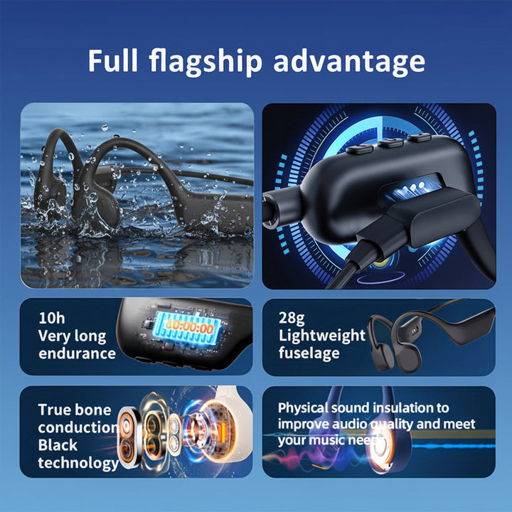 Wireless Bone Conduction Headphones USB Charging Open Ear Sport