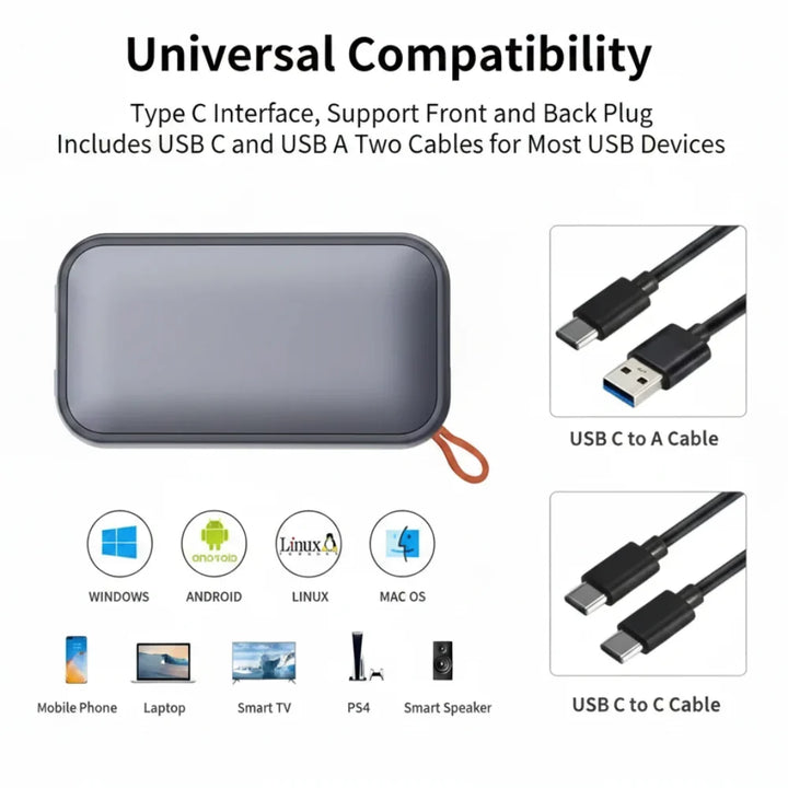External Hard Drive Portable SSD 512GB 1050MBps Storage