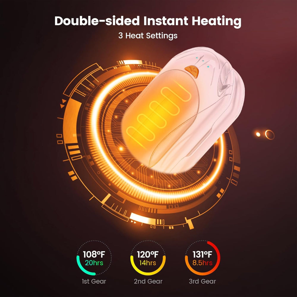 Hand Warmers Rechargeable Electric Pocket Heater Set