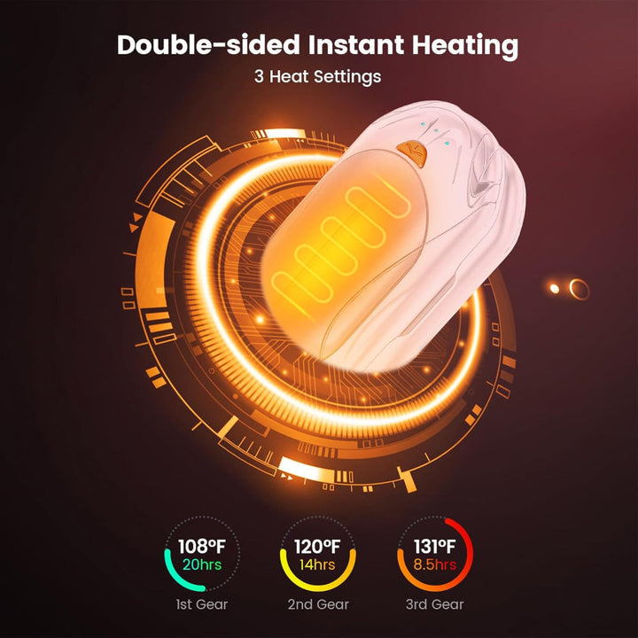 Hand Warmers Rechargeable Electric Pocket Heater Set