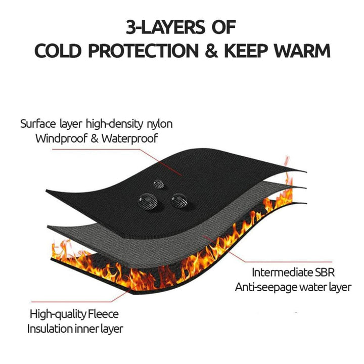 Winter Thermal Gloves Touchscreen Outdoor Grip Design