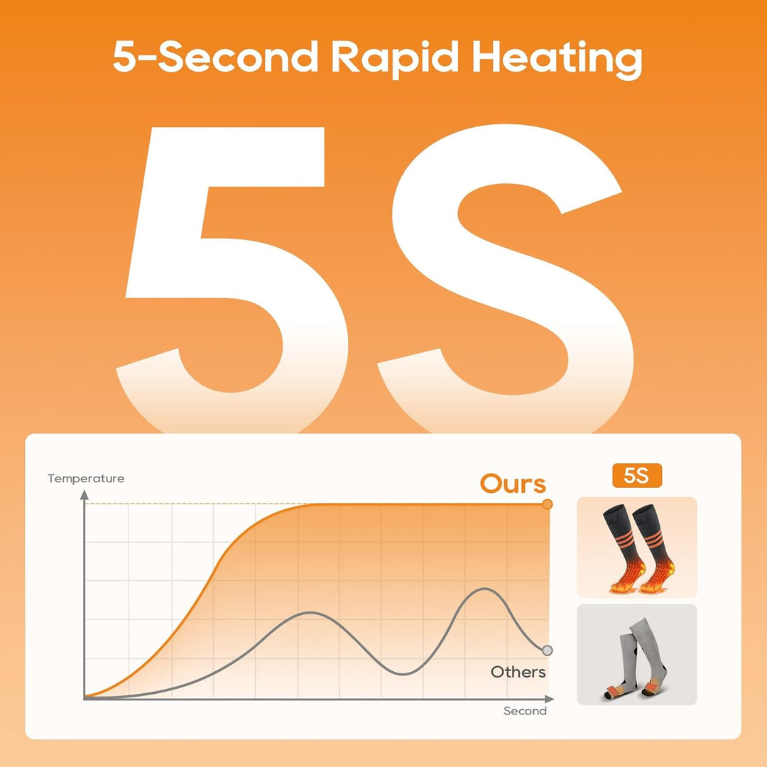 Heated Socks Temperature Control App Control Outdoor Use
