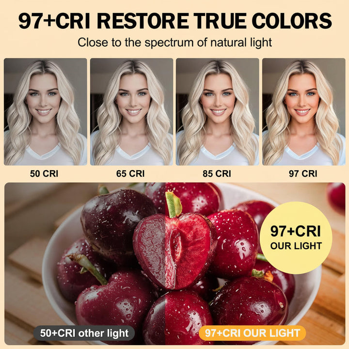 Selfie Light Clip On LED Phone Camera Light Adjustable Modes