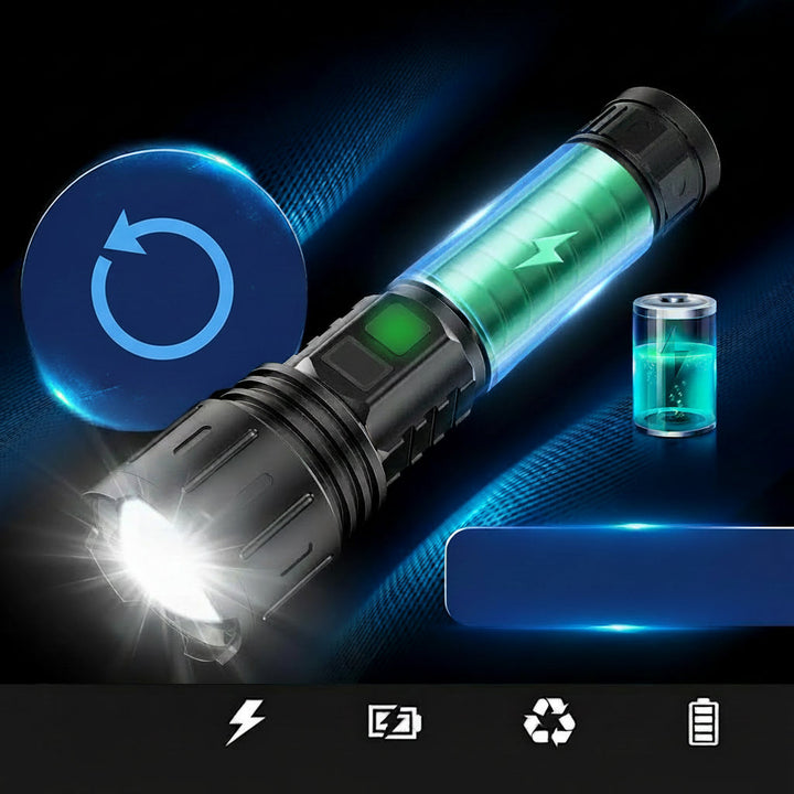 LED Flashlight High Lumens Rechargeable Tactical Waterproof Torch