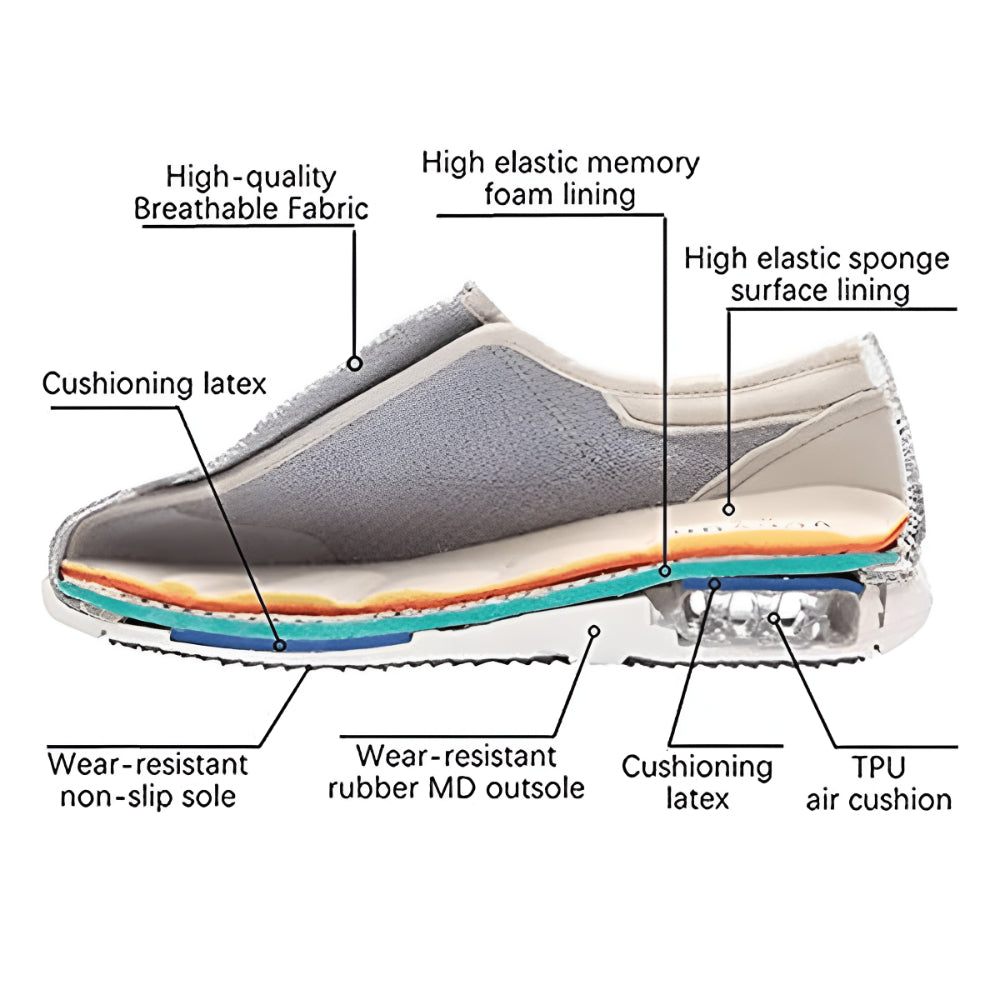 Men’s Walking Shoes Wide Fit Slipon Footwear