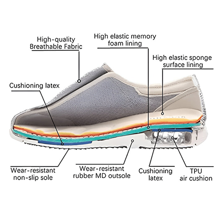 Men’s Walking Shoes Wide Fit Slipon Footwear