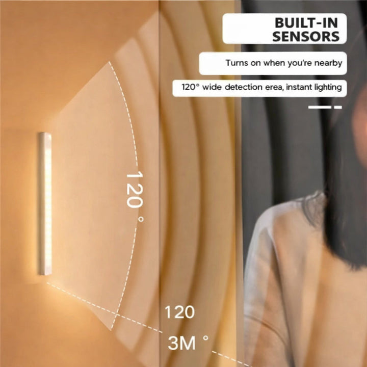 Motion Sensor Light Rechargeable Wall Night Lamp