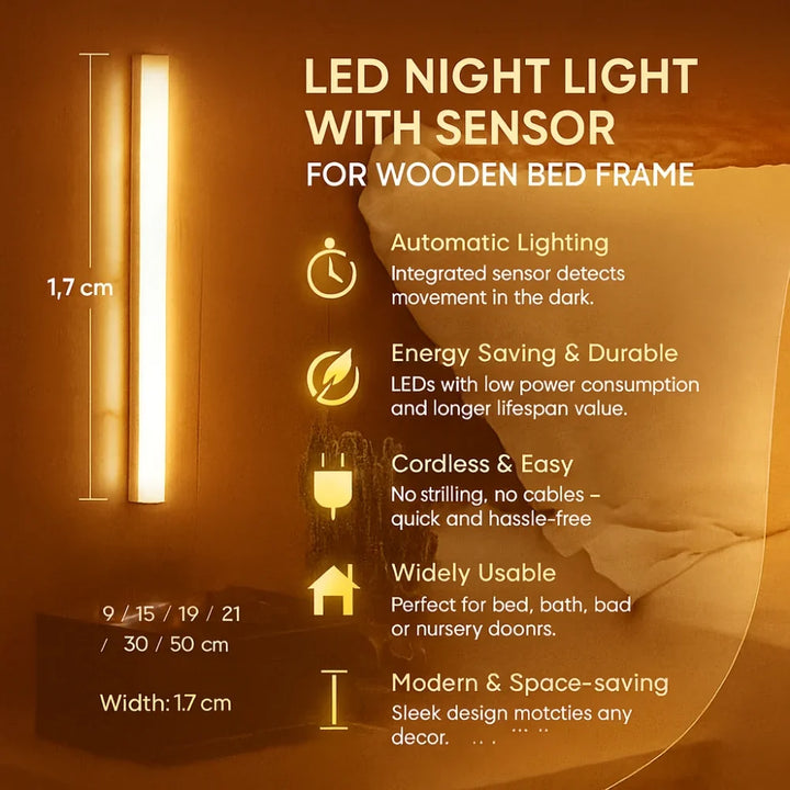 Night Light Motion Sensor LED Strip ABS Bedroom Stair