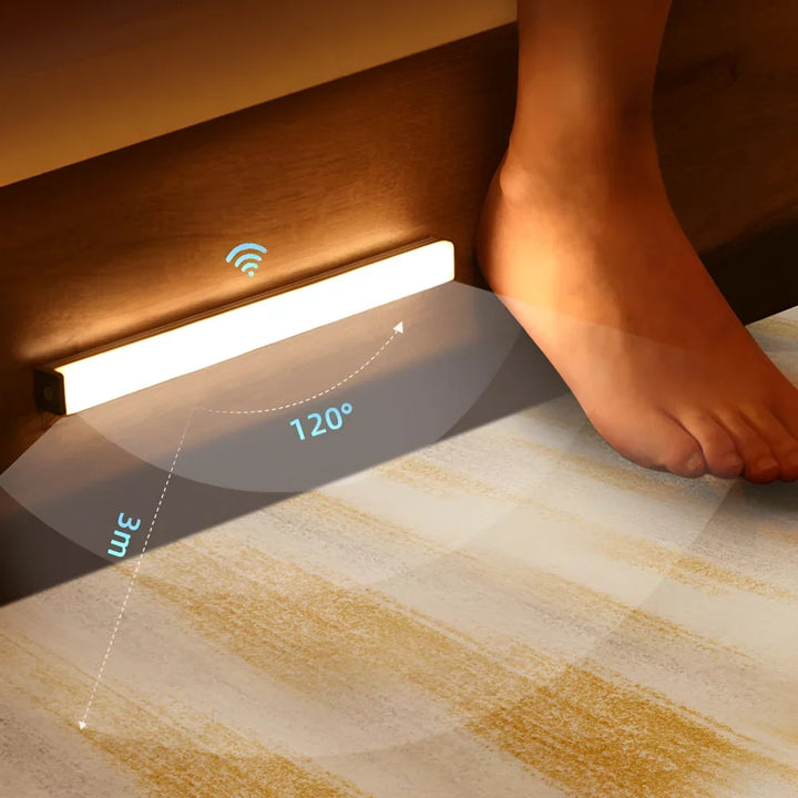 Night Light Motion Sensor LED Strip ABS Bedroom Stair