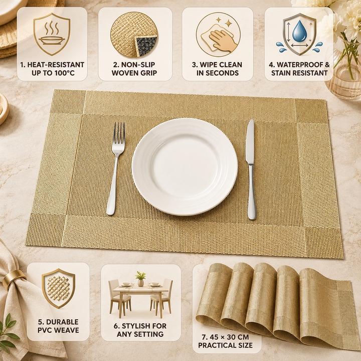 PlaciMat | Heat-Resistant PVC Placemats | Washable &amp; Non-Slip Table Mats