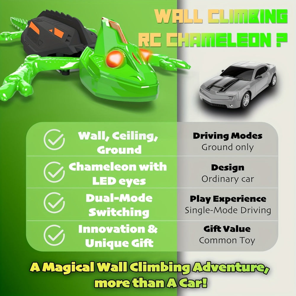 Kids Toy Lizard Remote Control Wall Climbing Robot LED Gecko