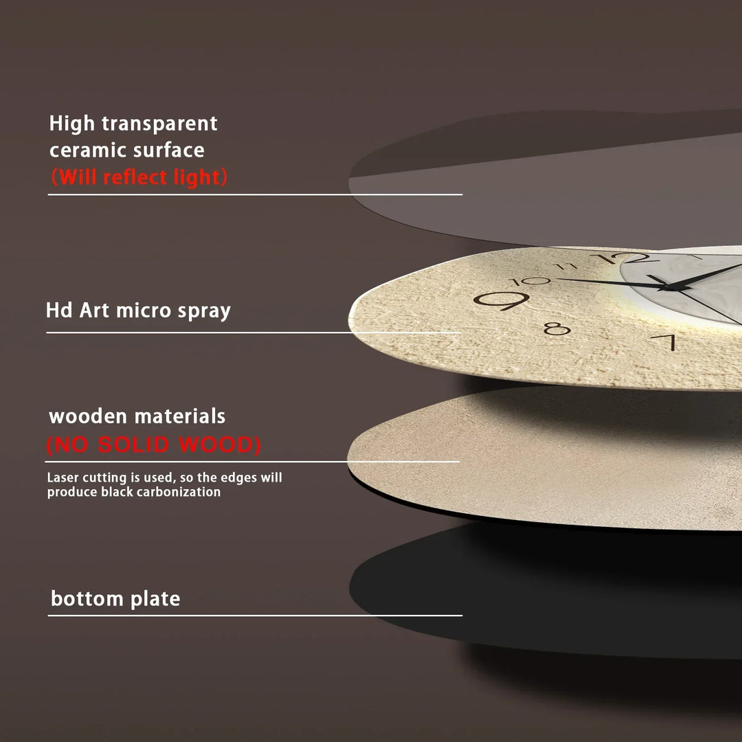TempoStone | Modern Simple Wall Clock | Silent Quartz Design