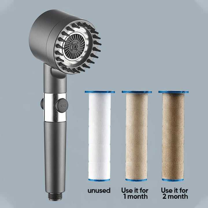 Shower Head High Pressure Handheld Filtered Water Spray