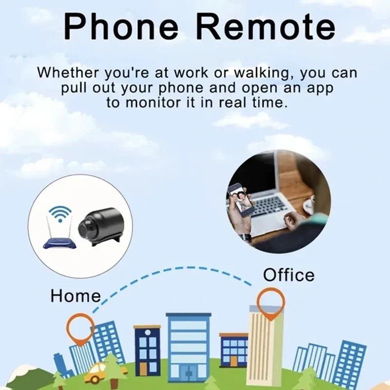 Security Camera Mini WiFi HD Indoor Smart Surveillance Camera