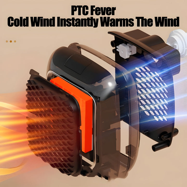 Space Heater Portable Electric Desktop Unit