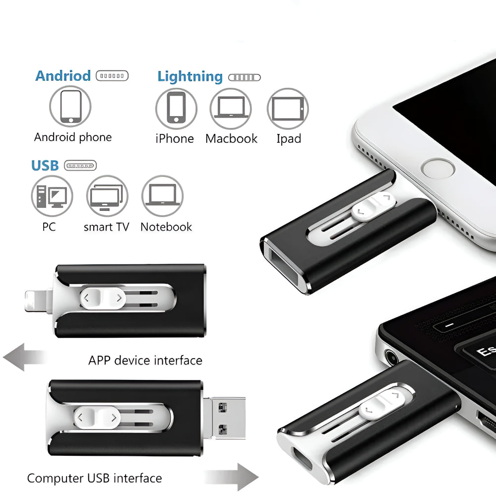 USB Flash Drive Multi Connector Phone Computer Storage