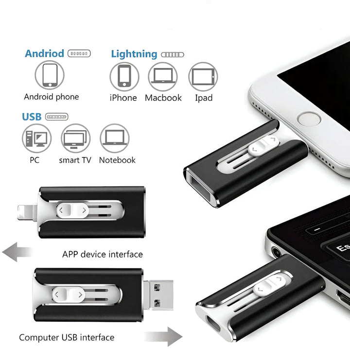 USB Flash Drive Multi Connector Phone Computer Storage