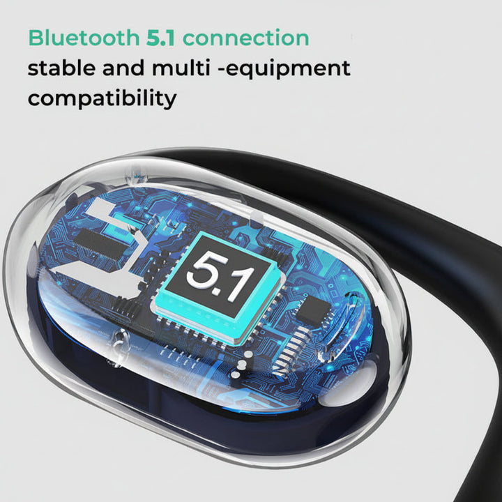 Wireless Earbuds Open Ear Bone Conduction Sports Bluetooth Headphones