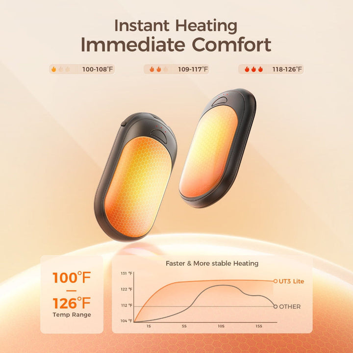 Hand Warmer Rechargeable Electric Pocket Heater