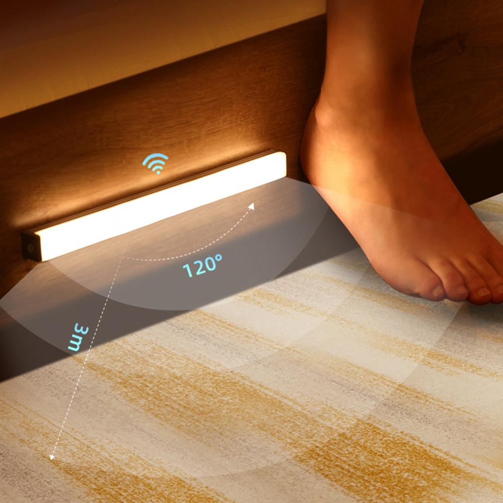 LED Night Light Motion Sensor Wall Fixture Home Lighting Solution