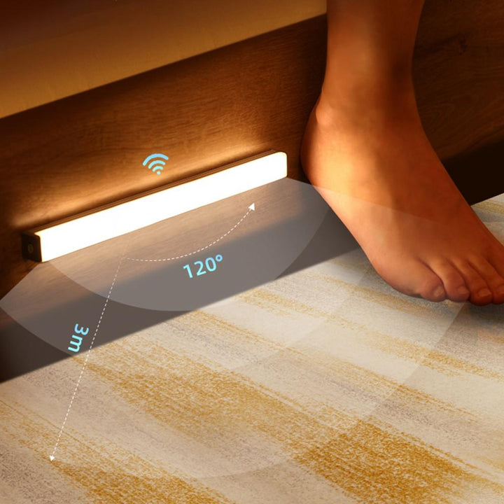 LED Night Light Motion Sensor Wall Fixture Home Lighting Solution