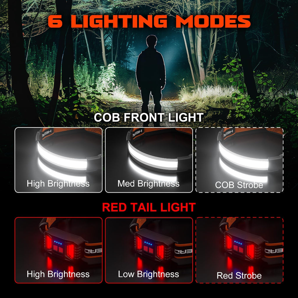 Rechargeable Headlamp Set LED Outdoor Use